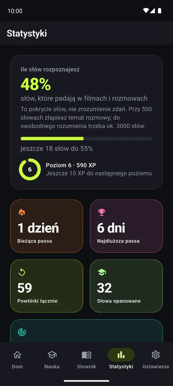 Statystyki: odsetek rozpoznawanych słów, poziom i XP, passa dni z rzędu i liczba opanowanych słów.
